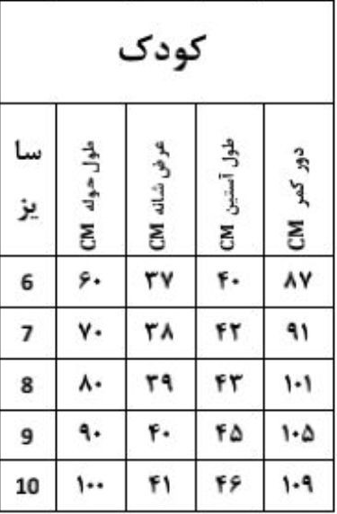 حوله تنپوش بچه گانه برند پودایران طرح تدی